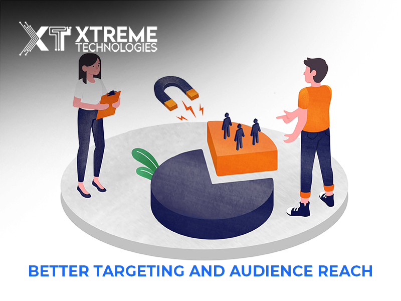 Better targeting and audience reach