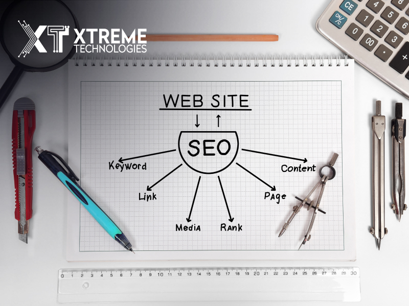 Key Elements of SEO