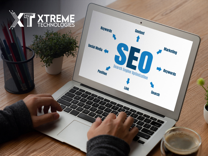 Search Engine Optimization (SEO)